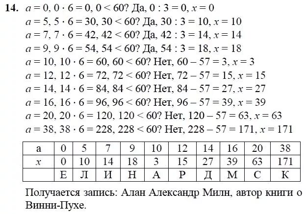 Икс математика. Задание по математике Иксы. Задания на Иксы 3 класс математика. Задание по математике 3 класс Иксы.