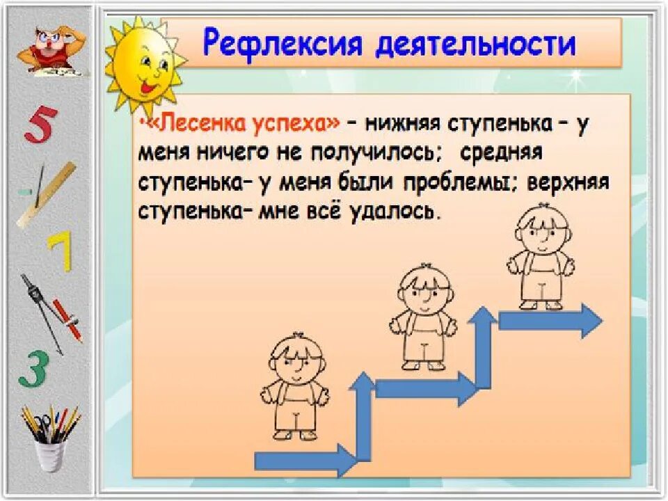 Приемы рефлексии на уроках в начальной. Рефлексия. Рефлексия на уроке. Рефлексия на уроках математики в начальной школе. Рефлексия на уроке в начальной.