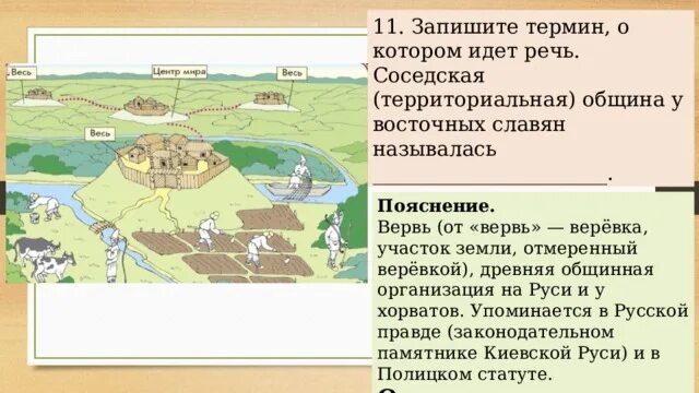 Собрание у восточных славян называлось. Вервь община в древней Руси. Соседская община у восточных славян. Территориальная соседская община. Соседская община вервь.