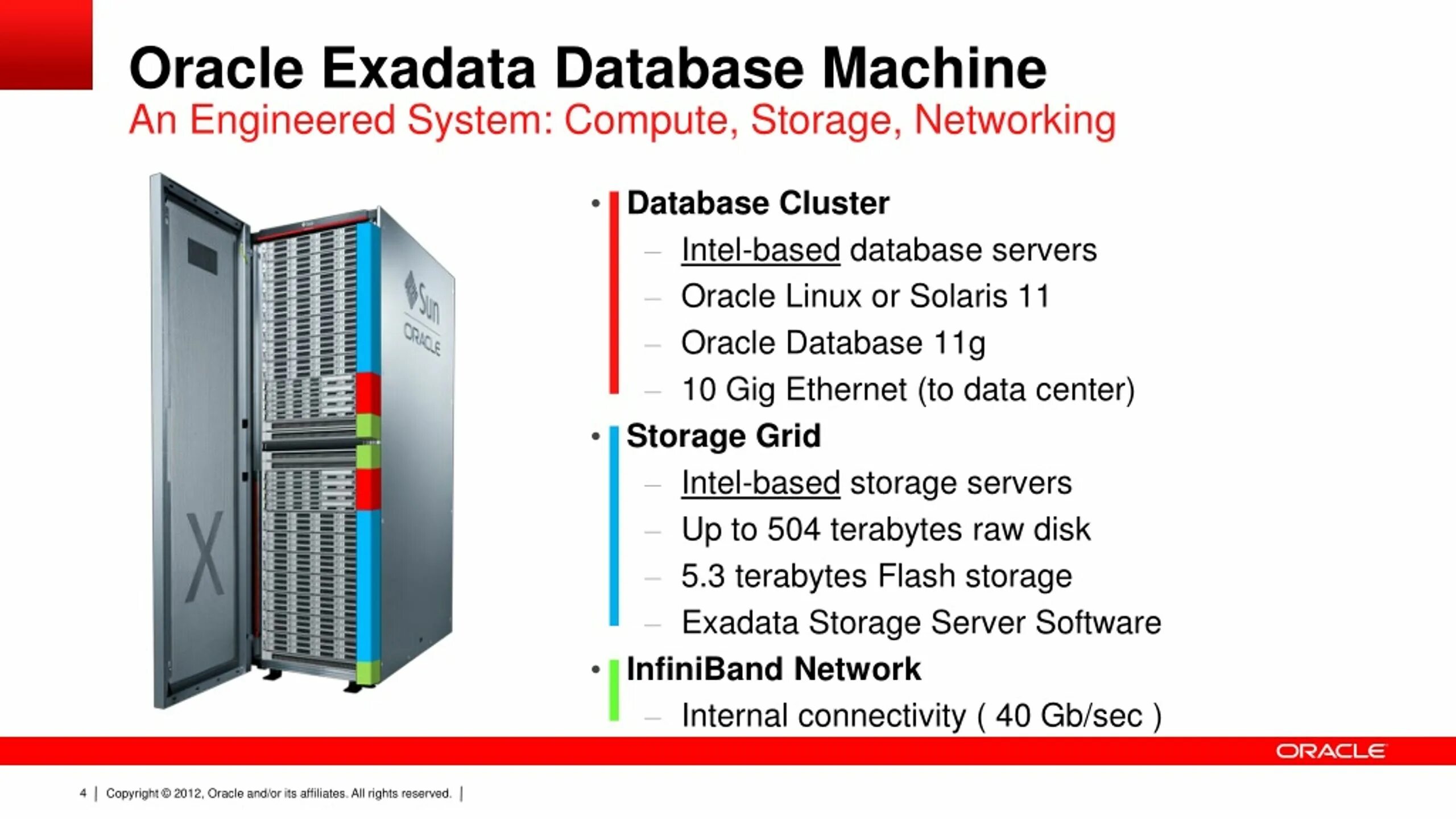Oracle max. Oracle сервер. oracle оперативная память. oracle exadata. oracle железо.