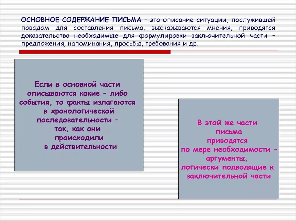 Письмо содержащее информацию