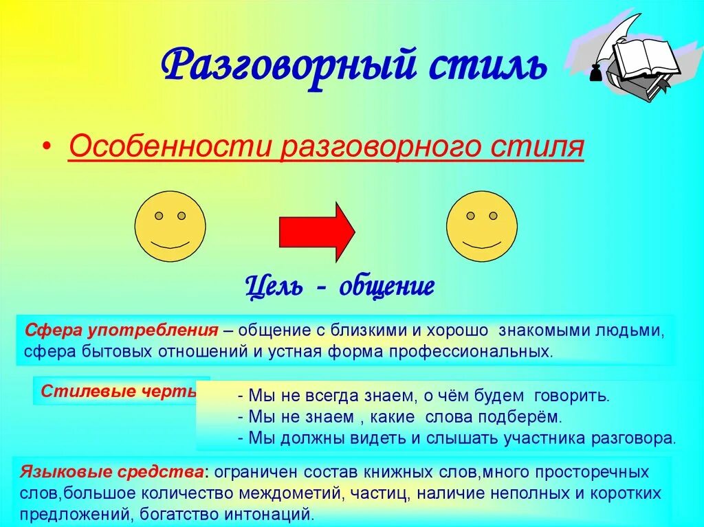 Основные жанры разговорной речи устный рассказ. Особенности разговорного стиля. Особенности разговореогоно сьмося. Особенности разговорного стиля речи. Разговорский стиль речи.