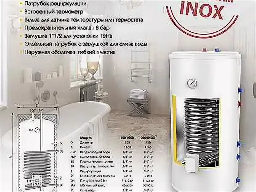 Бойлер косвенного нагрева напольный inox 200