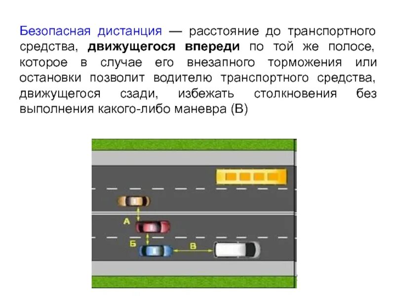 Зависит ли выбор интервала от скорости движения. Безопасная дистанция между машинами. безопасный интервал между автомобилями. безопасный интервал между транспортными средствами. безопасный интервал движения транспортных средств.