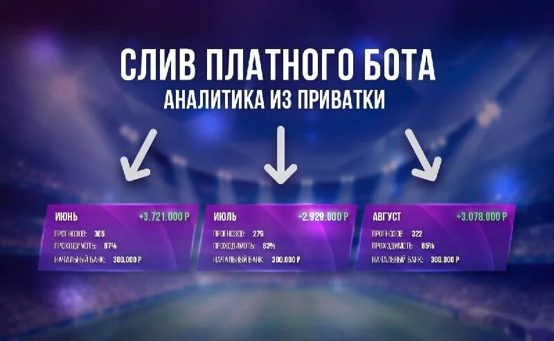 Бот аналитика. Слив халявы. бот аналитик. слив зарины пк.