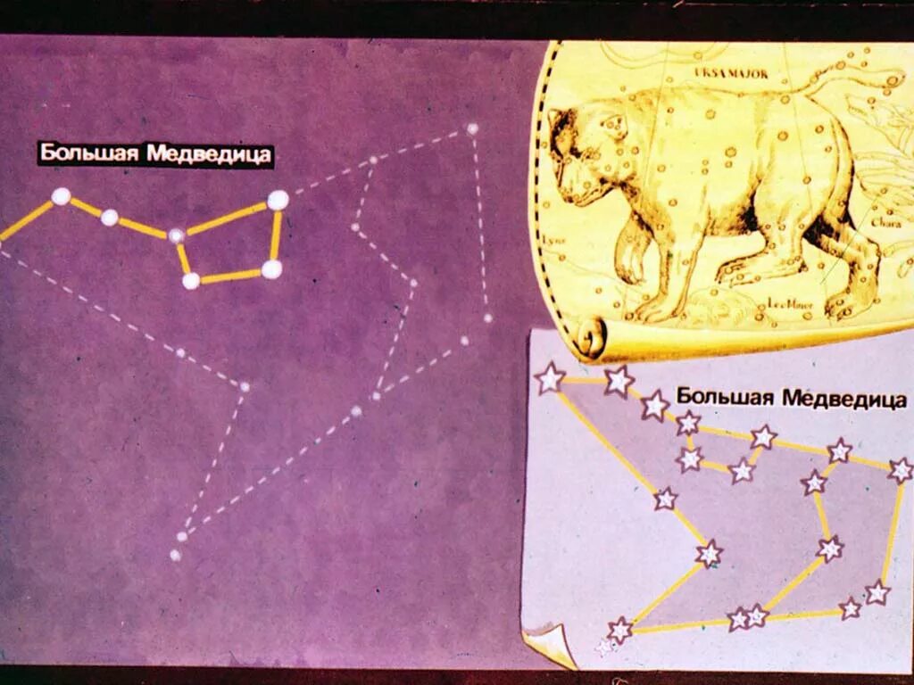 Большая медведица карты. Большая Медведица астрономия. Космос большая Медведица. Карта большой медведицы. Рисунок большой медведицы.