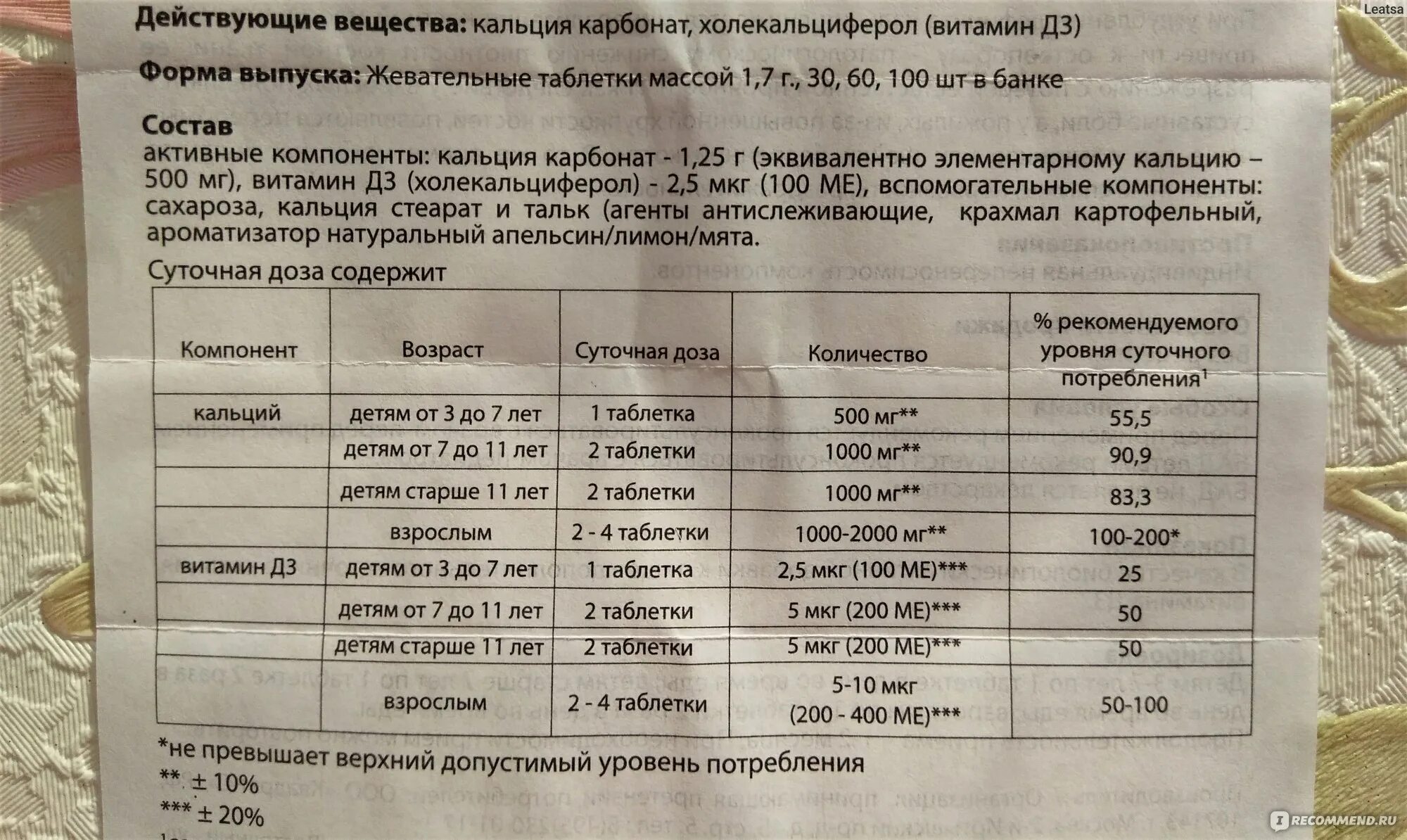 Сколько давать кальция. Кальций д3 витамир таблетки жевательные, таблетки жевательные. Суточная дозировка кальция.