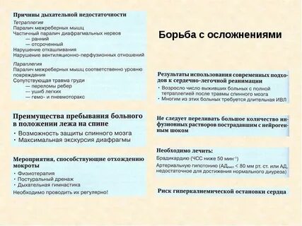 Патология речи и нейрореабилитации отзывы
