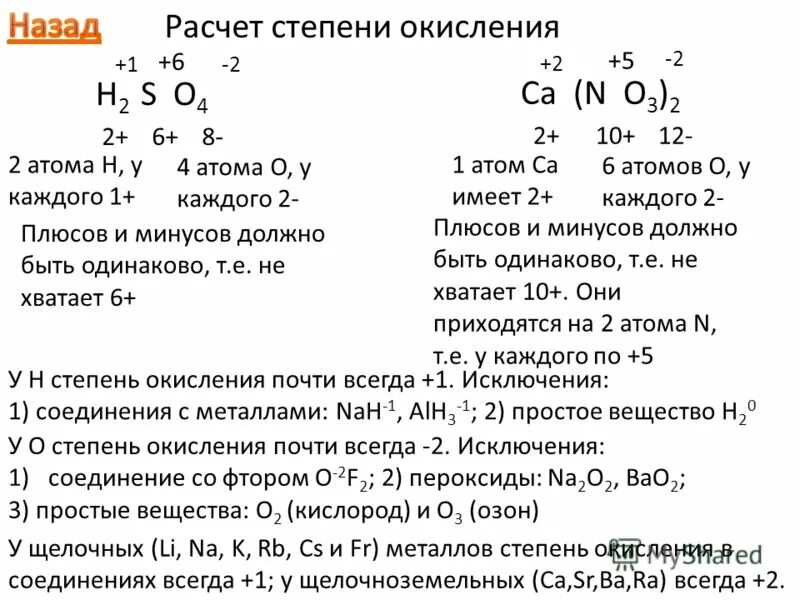 Тест вода химия 9 класс