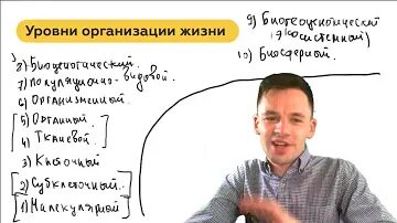 Что такое биология какие признаки ее характеризуют