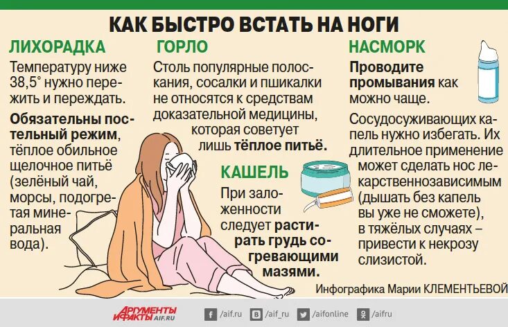 Заболела и заложило. Как лечить простуду. Чем можно лечить простуду. Как быстро выздороветь. Как вылечить простуду за 1 день.