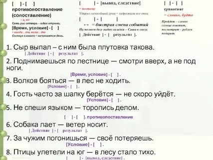 Противопоставление в бессоюзном сложном предложении