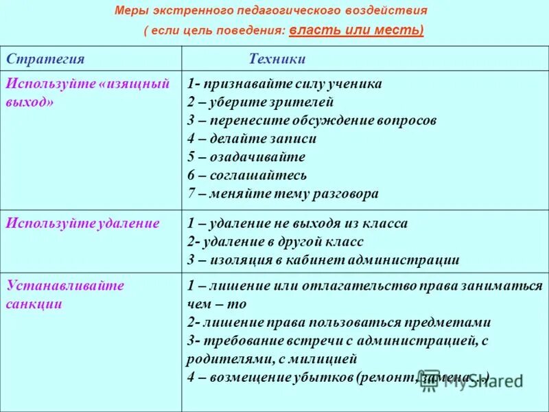 мстить цитаты. убийство лица или его близких в связи с осуществлением. меть. пословицы про месть. что такое месть сочинение.