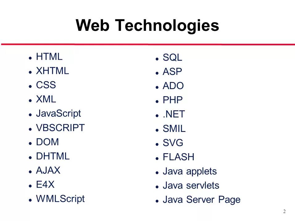 Web technologies is. Html CSS JAVASCRIPT. Html CSS JAVASCRIPT php. Технология CS. Php java CSS html.