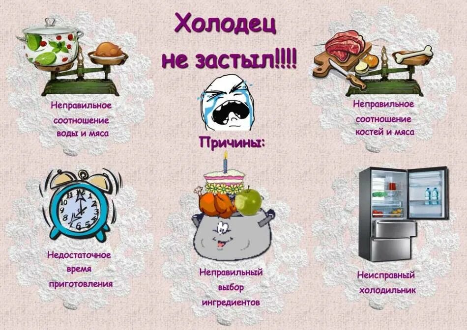 Как долго застывает холодец. Холодец не застыл. холодец не застыл что делать как исправить. что делать если не застыл холодец. что сделать если не застывает холодец.