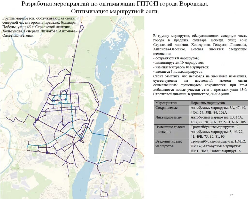 Карта общественного транспорта воронеж. Проект новой маршрутной сети Воронеж. Транспортная схема г Воронеж. Трамвай Воронеж схема. Маршрутная сеть для Воронежа.