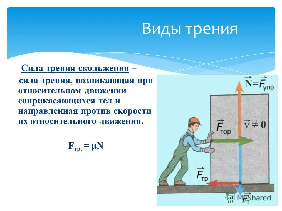 опыт сила трения скольжения.