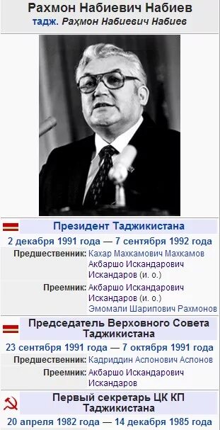 Рахмон набиевич набиев. Кахар махкамов. рахмон набиев 1991.