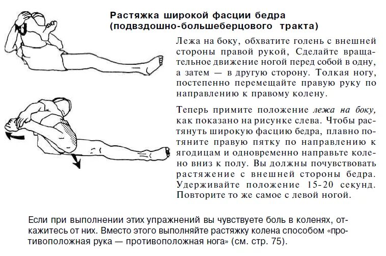 Почему тянет ногу от бедра до колена. Боль наружная поверхность бедра. Растяжка мышц внешней части бедра. Растяжка мышц тазобедренного сустава. Упражнения, выполняемые лежа на боку.