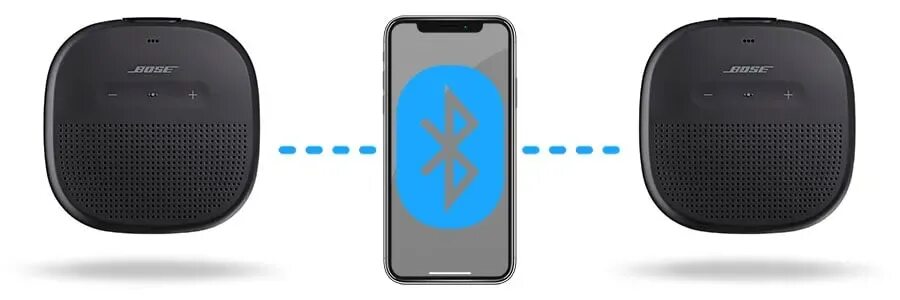 Несколько bluetooth колонок. Блютуз колонка bose. двойная блютуз колонка. двойные колонки bluetooth. беспроводные колонки с синхронизацией.