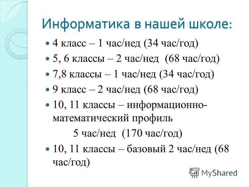 Час года информатика. Всероссийская акция час кода. Час года информатика. Час кода урок. Всероссийская акция час кода.