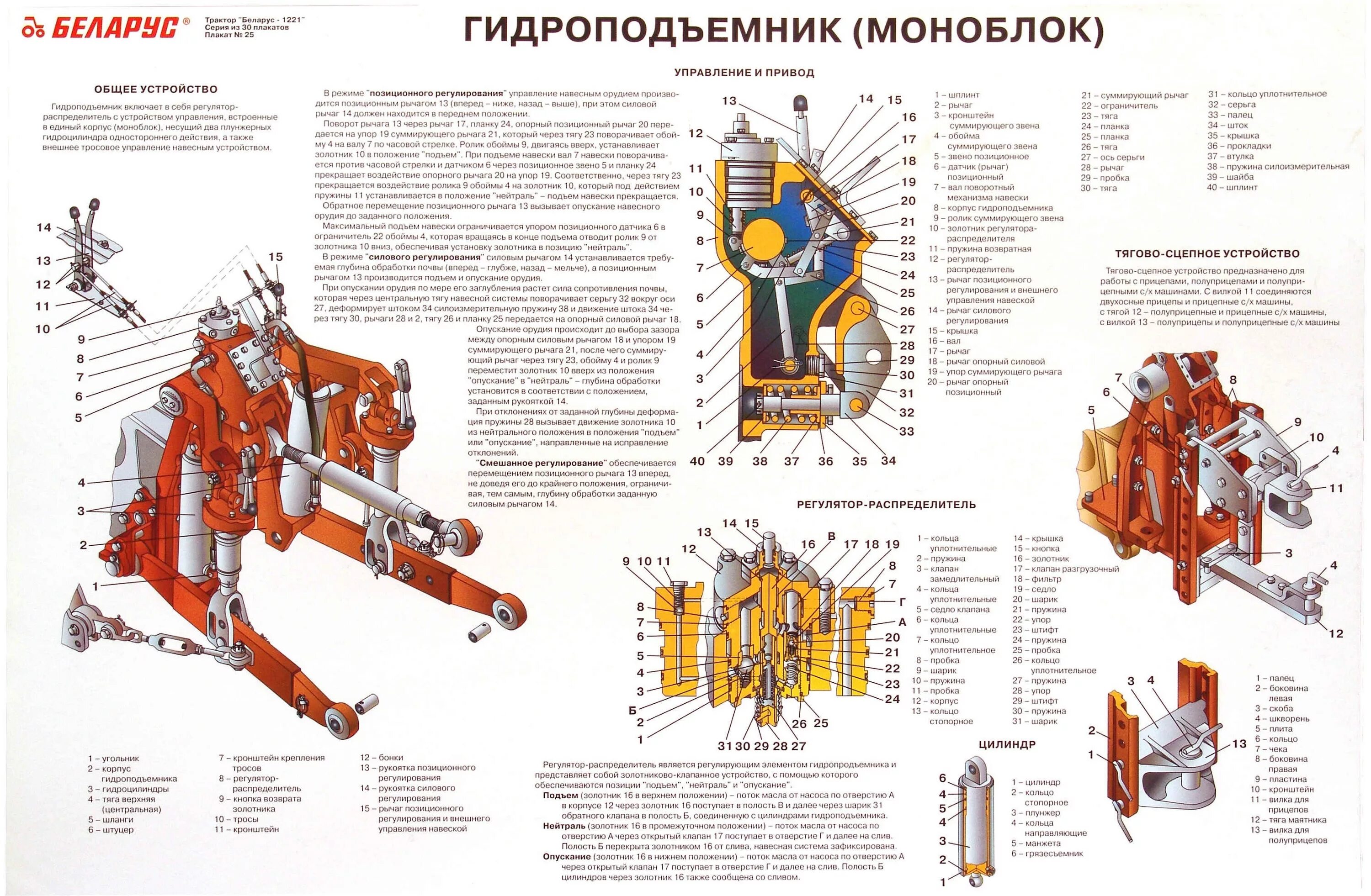 Каталог сборочных единиц мтз. Гидросистема трактора МТЗ 1221. Мтз80 гидравликаздней навес ки. Гидравлическая система трактора Беларус 1221. Гидравлическая навесная система трактора МТЗ-80.