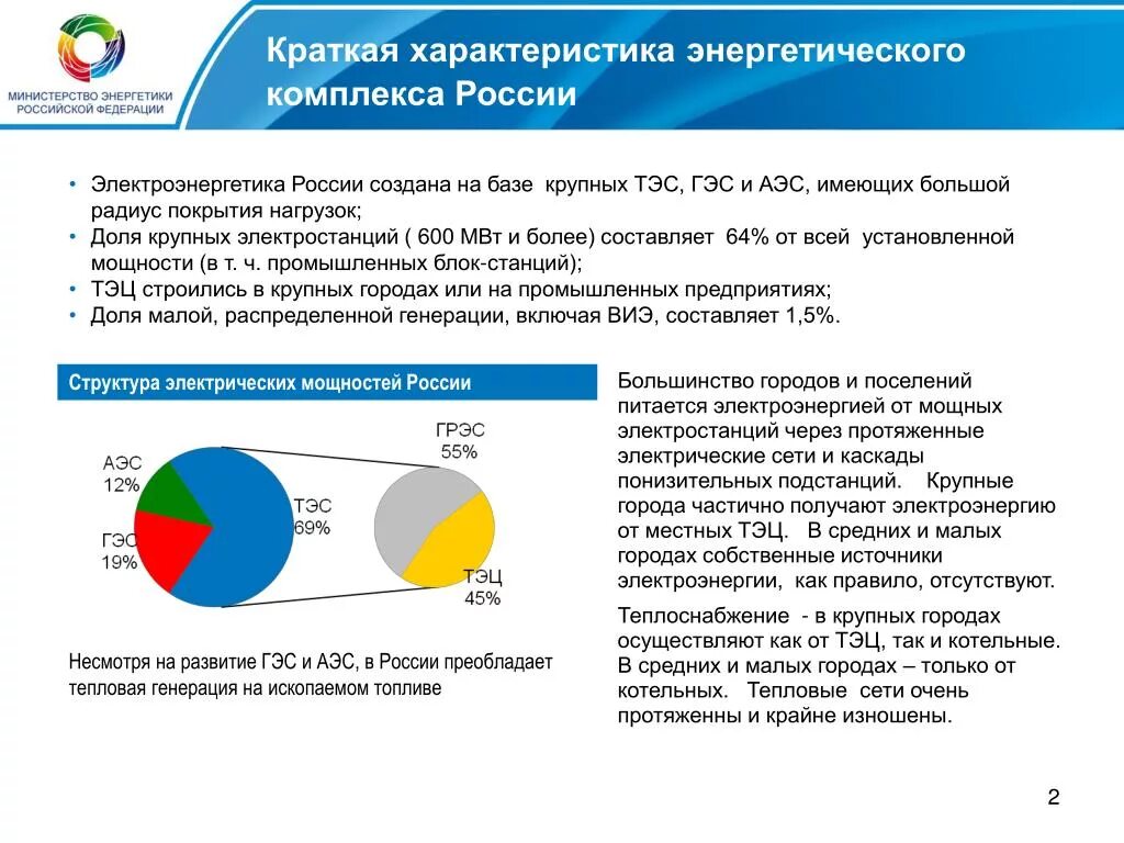 Вся электроэнергия россии. Структура электроэнергии в России. Структура электроэнергетики РФ. Структура мощностей электростанций РФ.