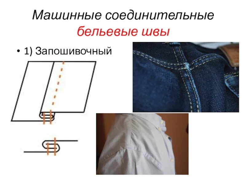 Как сшить закрытый шов. Соединительный бельевой запошивочный шов. запошивочный шов технология 5 класс.