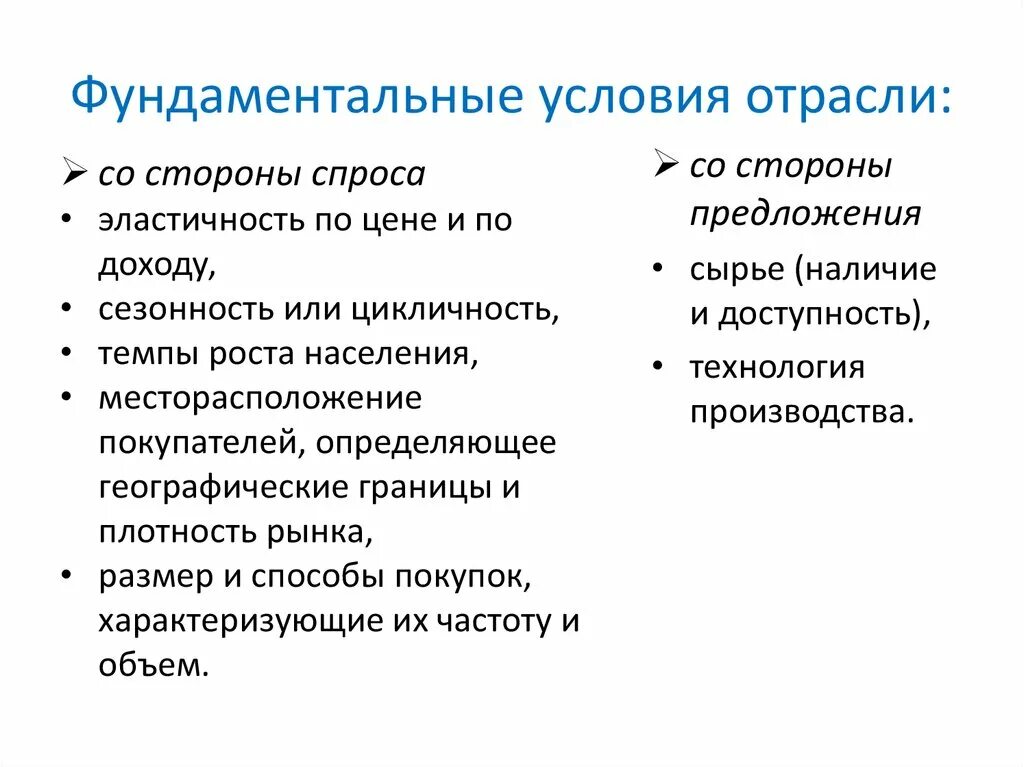 Типология рыночных