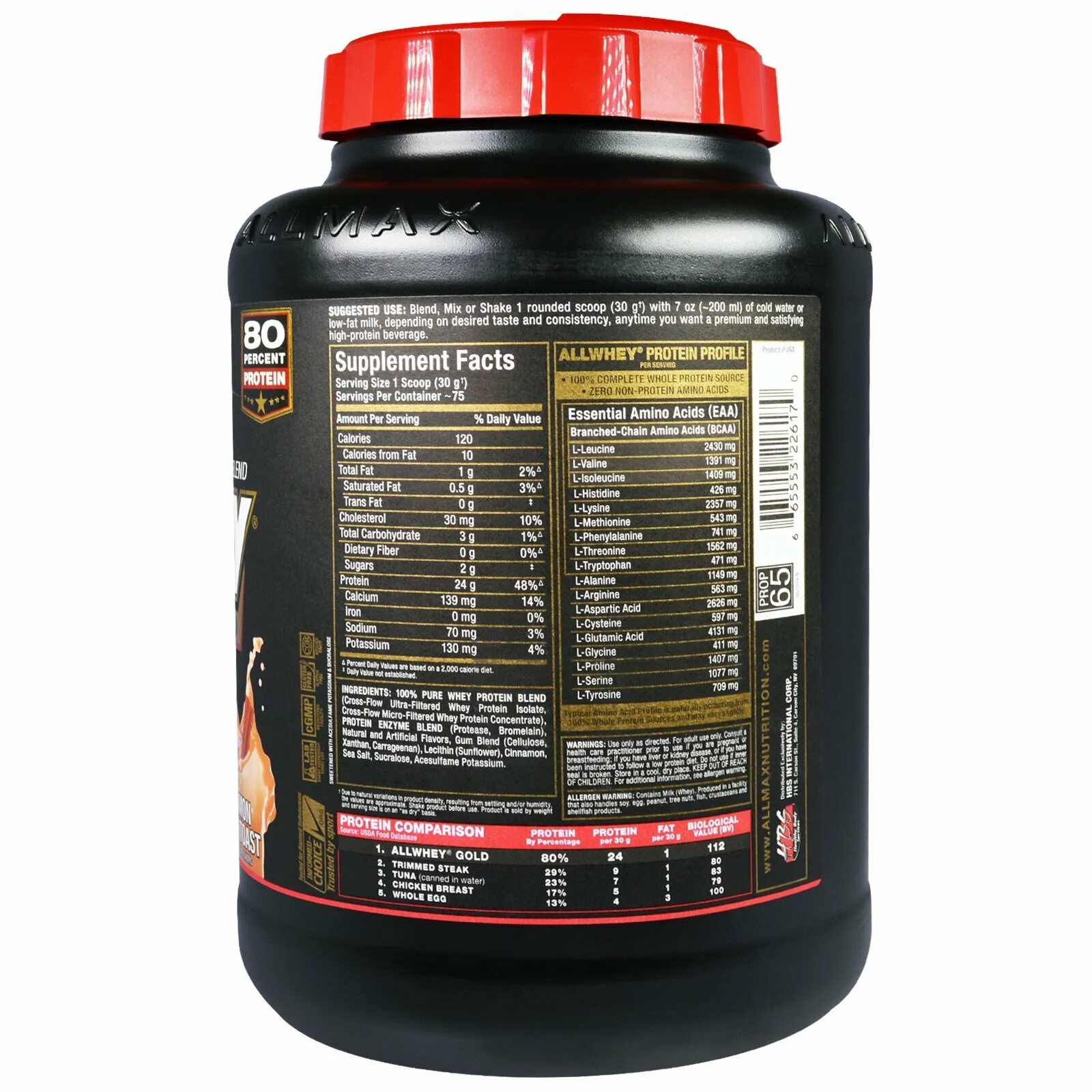 Лучший изолят белка. Протеин Ironman 90% Whey Protein isolate. Ultimatum Nutrition изолят протеина Whey. Протеин Optimum Nutrition 5кг. Яичный протеин Optimum Nutrition.