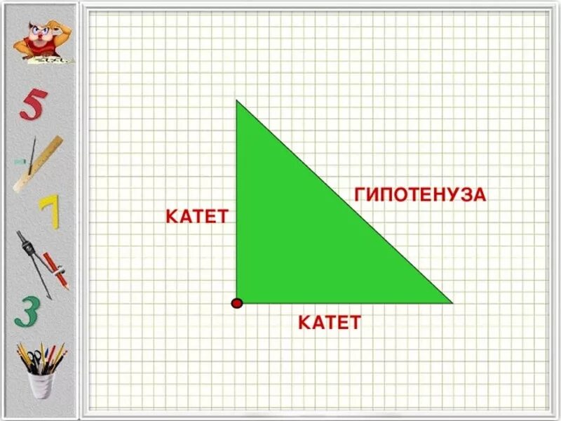 Гипотенуза треугольника 1 5 1 5. Гипотенуза. Катет и гипотенуза. Начерти прямоугольный треугольник. Прямоугольный треугольник со сторонами разной длины.
