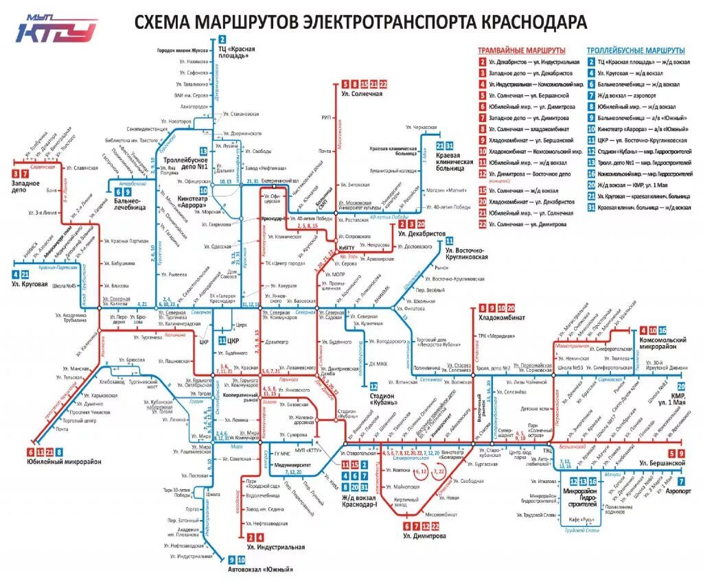 Схема движения трамваев в Краснодаре. Схема трамваев Краснодар. Карта трамвайных путей Краснодар. Схема маршрутов трамваев в Краснодаре.