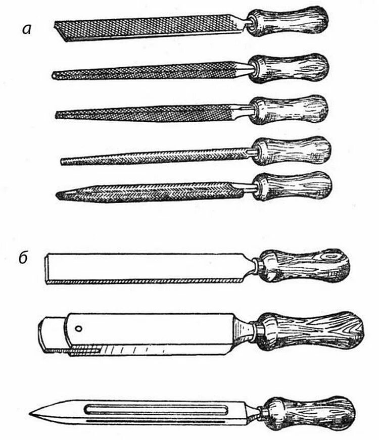 Шабер слесарный по металлу. (Напильники, шаберы, штихели,. Шабер слесарный по металлу чертеж. Шабер трехгранный из напильника. Напильники, надфили, шаберы Ликота.