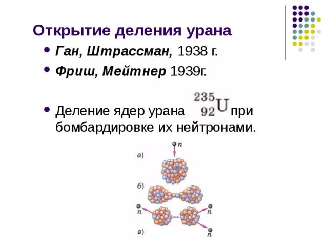 Распад ядра атома урана. Деление атома урана цепная реакция. Реакция расщепления ядра урана. Цепная реакция деления ядер урана. Деление ядра урана 235.