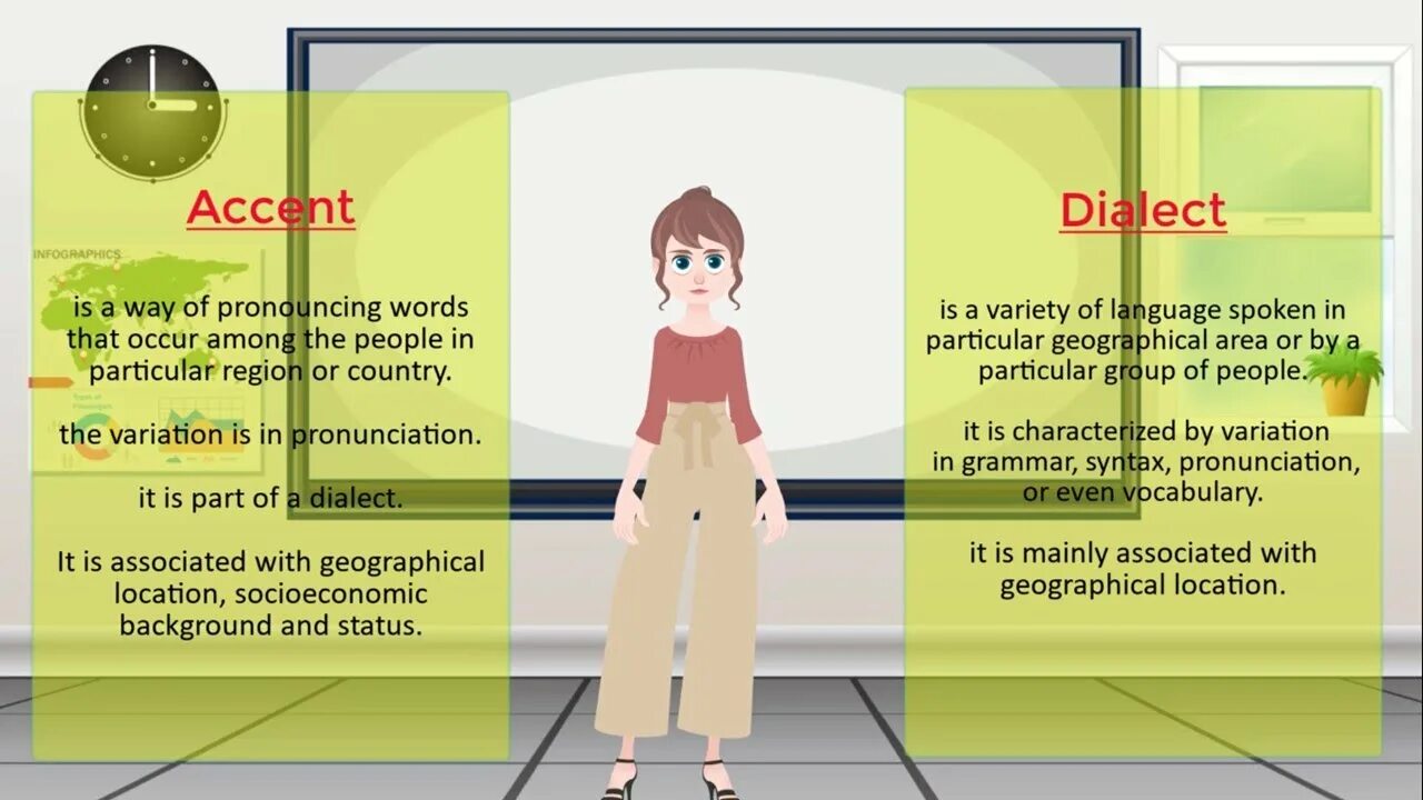Accent dialect. Dialect and accent. accent vs dialect. accent and dialect difference. диалекты английского языка.