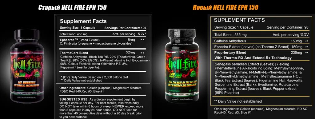 Жиросжигатели fire. Хелфаер жиросжигатель состав. hellfire жиросжигатель состав. bell fire жирожигатель срок годность. hell fire жирожигатель срок годность.