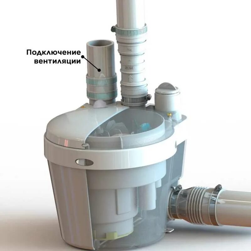 Канализационный насос SFA SANISWIFT. Канализационная установка SANISWIFT (C-3) SFA новинка. Двигатель для санитарного насоса. Туалетный насос.