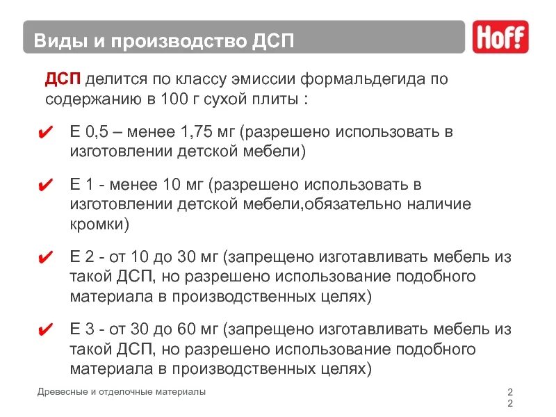 100 1 е 0 5. Класс эмиссии е1. ЛДСП класса эмиссии е1 что это. МДФ класса эмиссии е1. Класс эмиссии формальдегида е1 ЛДСП.