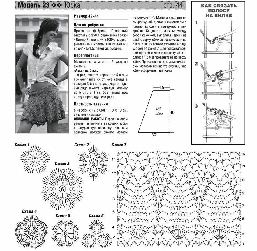 Юбка крючком со схемой и описанием. Юбка вязаная крючком схемы и описание. Юбка крючком схемы и описание для женщин для начинающих. Расклешенная летняя юбка крючком со схемами. Схема вязания юбки крючком.
