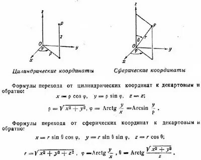 Полярной системе координат сферических координатах
