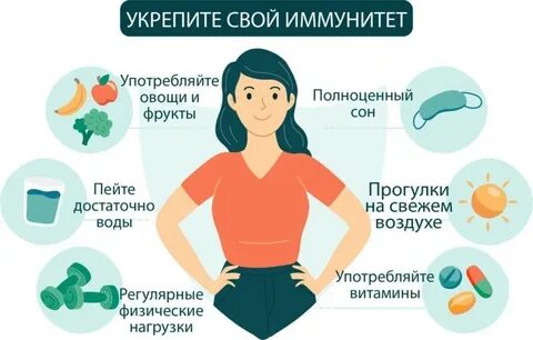 Витамины для иммунитета 