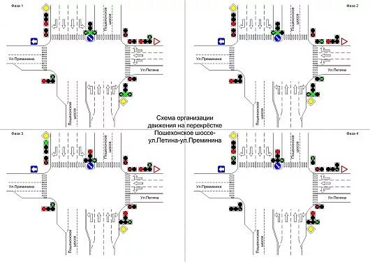 Сигналы регулировщика схема движения. Схема движения стрелка. Круг со стрелками. Схема одд со светофорным регулированием. Схема движения стрелка.