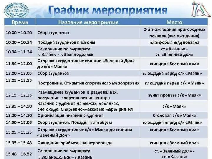 Названия мероприятий. Наименование мероприятия. Мероприятий название мероприятий. Мероприятие для студентов название. Смех название мероприятия