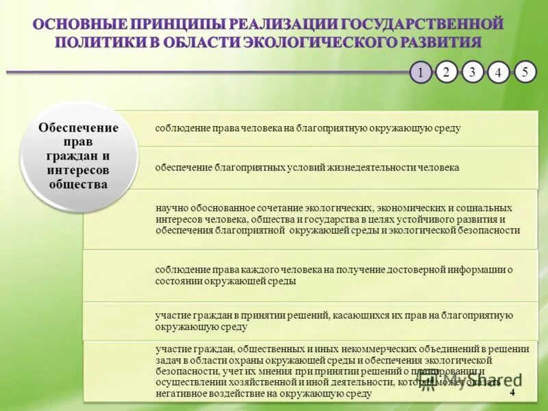 теория устойчивого развития. экологических экономических и социальных интересов. концепция устойчивого развития туризма. основные экологические принципы. экологических экономических и социальных интересов.