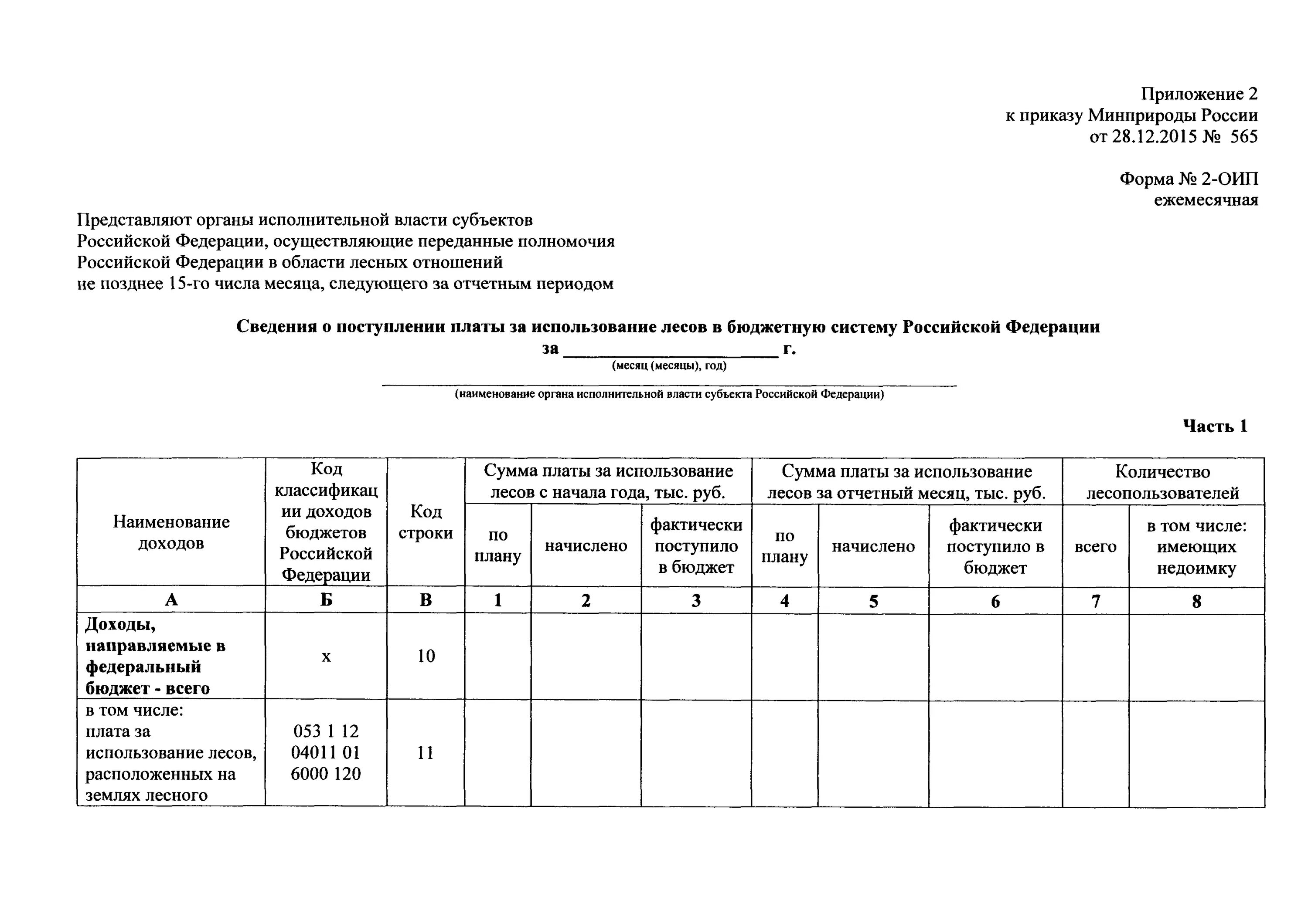 Приказ 565 фсин россии. Форма представления отчета об использовании лесов пример. Формапредоставления отчета об ипользованиилесов. Приложение к приказу 565. Отчет 9 ОИП.