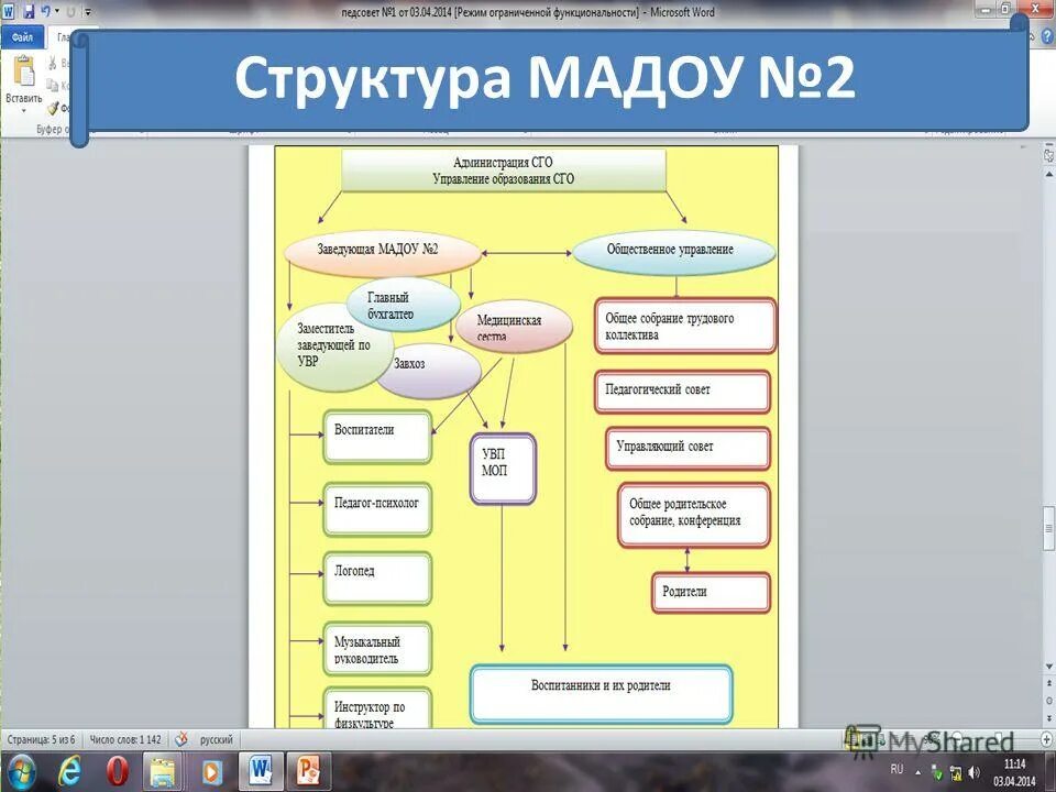 Мадоу 2 чит. Мадоу 2 чит коды. читы на мадоу 2.