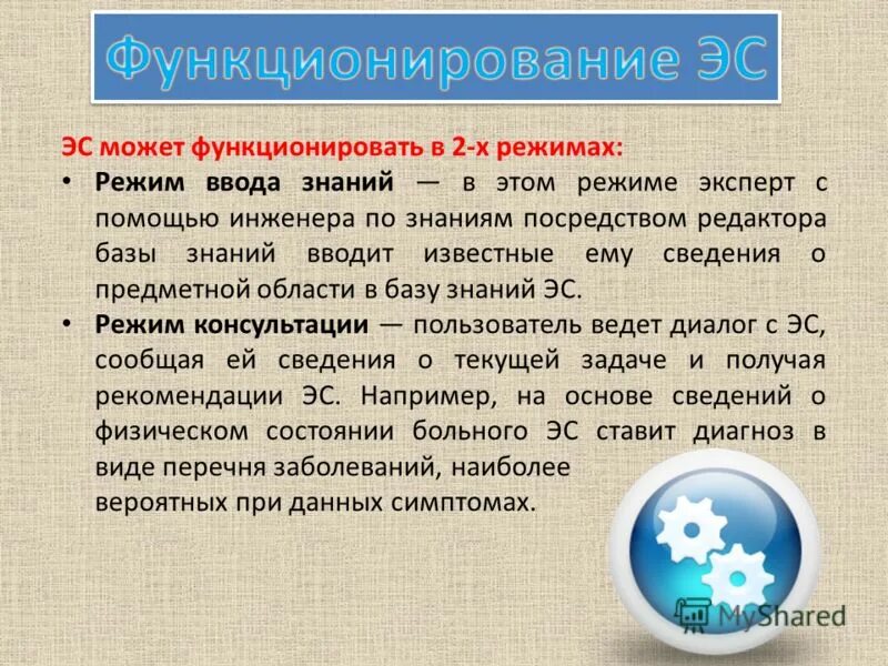 Не могут функционировать без. Презентация на тему экспертные системы. Режим ввода знаний. Редактор базы знаний прикол.