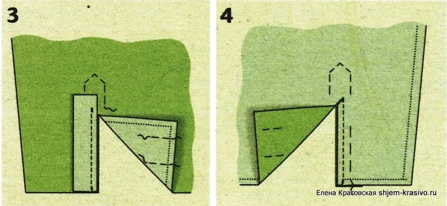 Обработка разреза рукава цельнокроеной планкой. Обработка разреза мужской рубашки. Обработка разреза манжеты. Обработка разреза мужской рубашки. Обработка разреза мужской рубашки.