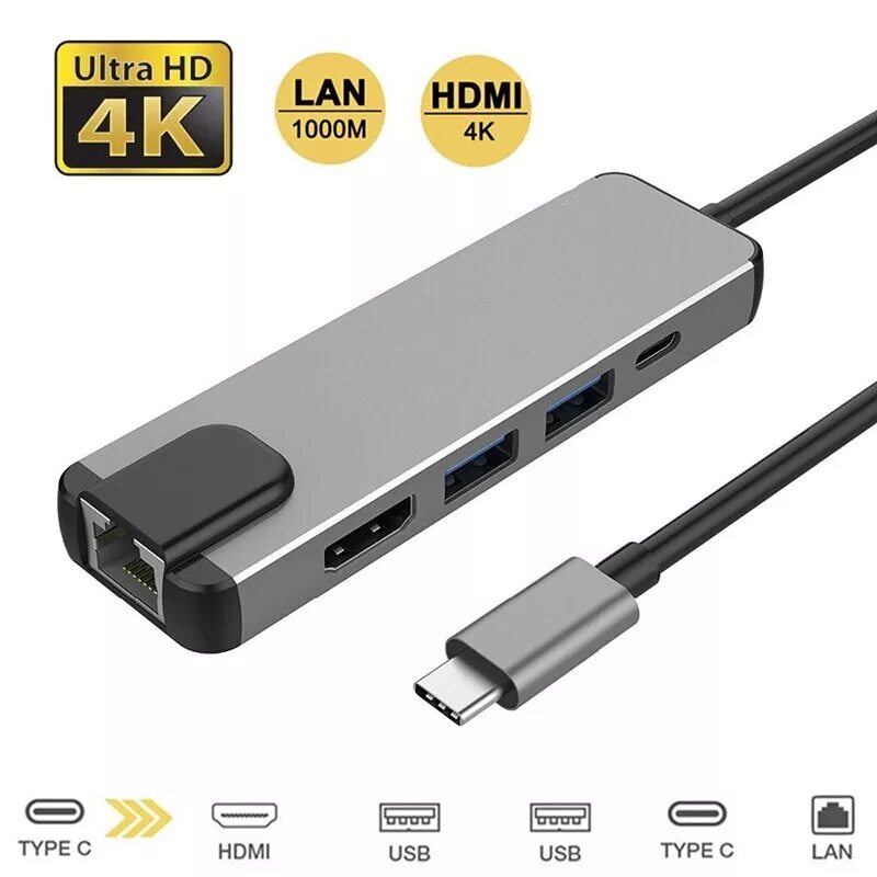 Адаптер type c lan. Адаптер trumsoon thunderbolt 3 type c к hdmi. адаптер hub 6 in 1 два hdmi. gigabit lan type c to lan. переходник для macbook gurdini usb-c expander to pd/hdmi 4k/2xusb3.0/cardreader (графит).