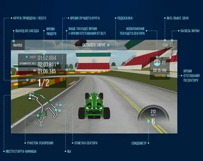 Money racing